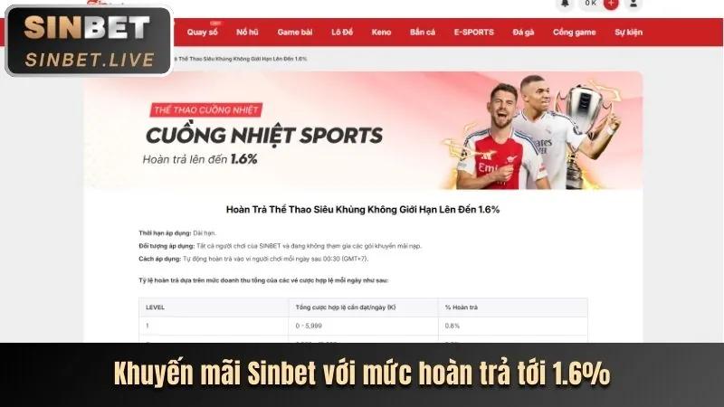 Sự tiện lợi của hi8 app android